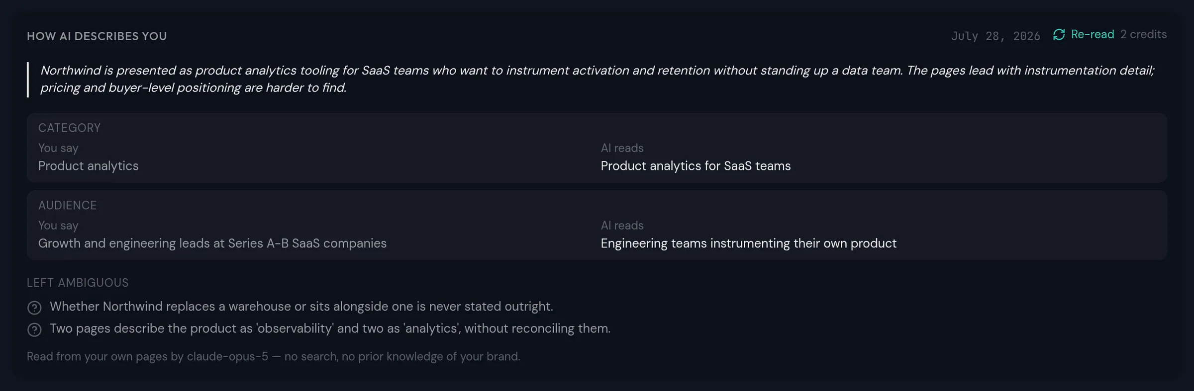 How AI describes the site, next to the site's own positioning